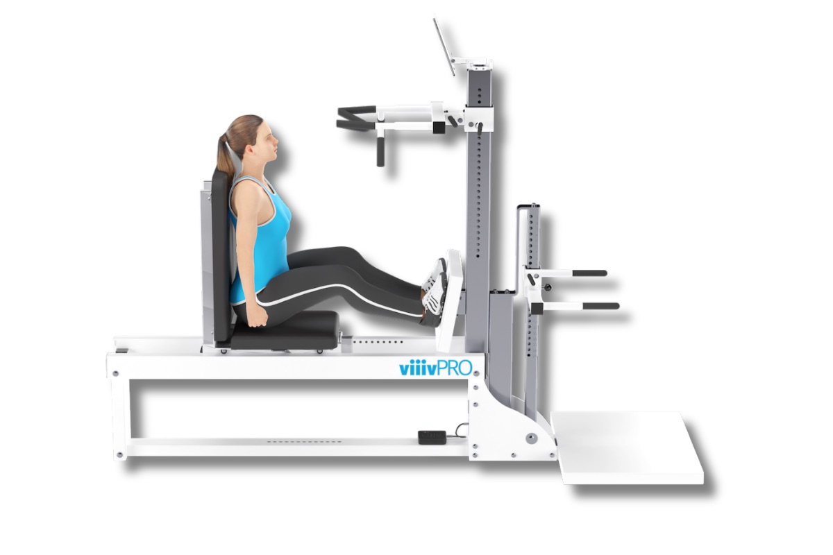 best isometric equipment