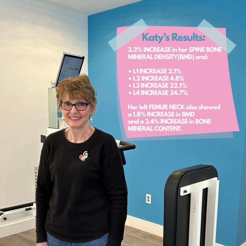bone density test results
